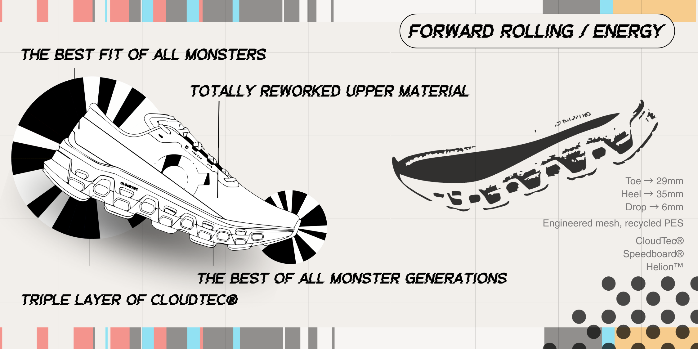 On Cloudmonster 3 tech specs